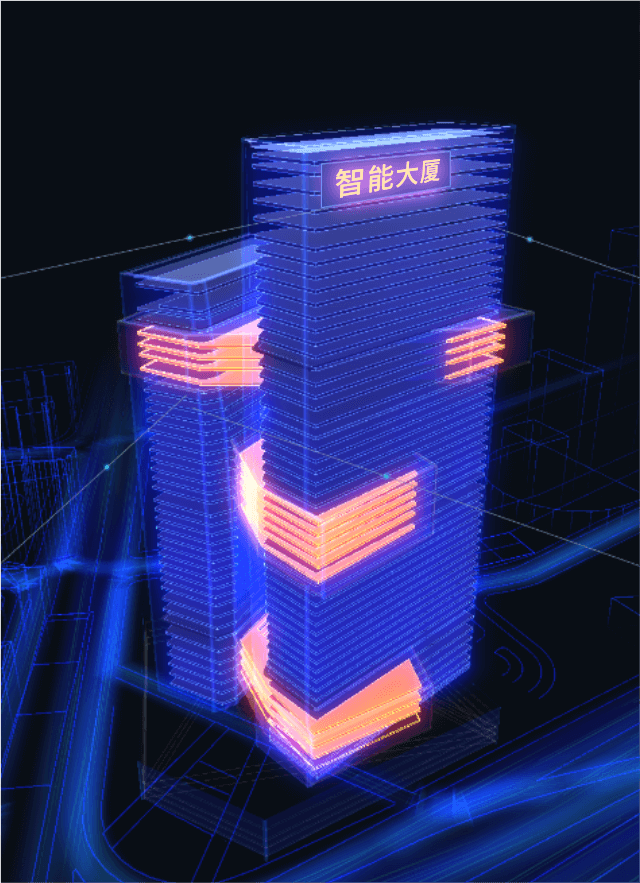 地产基建（智能建筑行业）