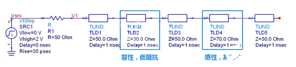 TDR线缆诊断技术技术原理解析