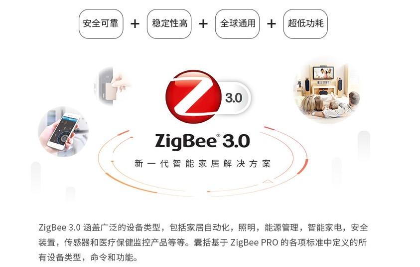 蓝牙，WiFi，ZigBee，谁会是剩下的赢家？