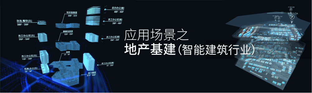 地产基建（智能建筑行业）
