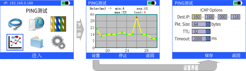 nLink-830网络自动测试仪