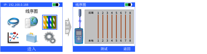 nLink-830网络自动测试仪