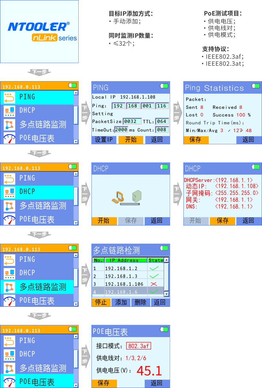 nLink-820 网络链路测试仪