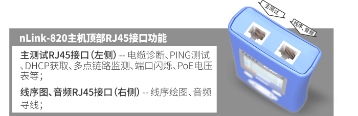 nLink-820 网络链路测试仪