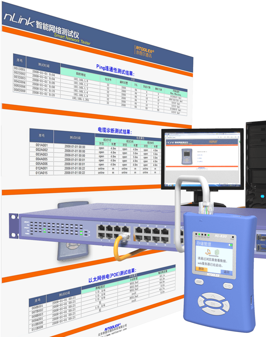 nLink-820 网络链路测试仪