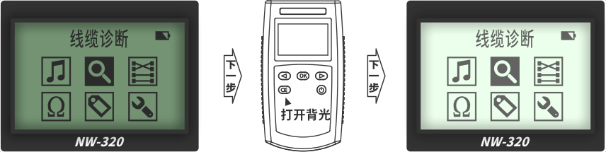 nWire-320线缆测试仪