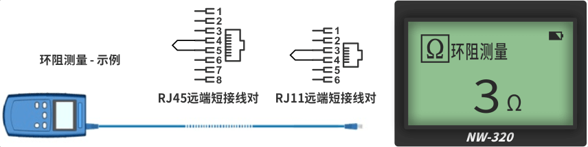 nWire-320线缆测试仪