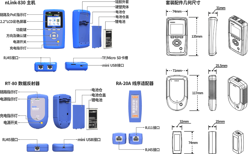 nLink-830网络测试仪
